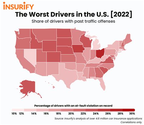 Which states have the most confrontational drivers?
